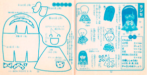 Tezukuri mascot book